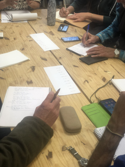 Ateliers d’écriture